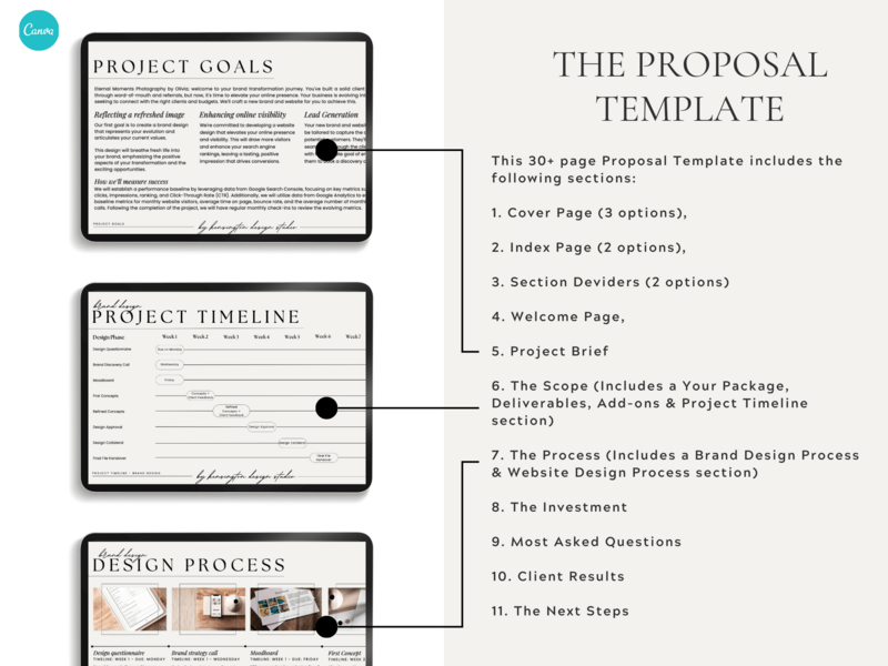 Proposal Template for Designers - Product Images - Included by The Streamlined Creative by Stephanie Taale - Business Coach, Client Experience and Systems Strategist for brand and website designers