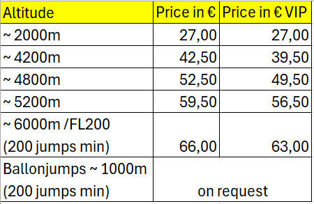 Das Foto zeigt die aktuellen Preise für Fallschirmsprünge aus der Pink Skyvan