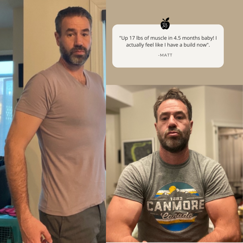Build Nutrition | Client Success Testimonial | Matt