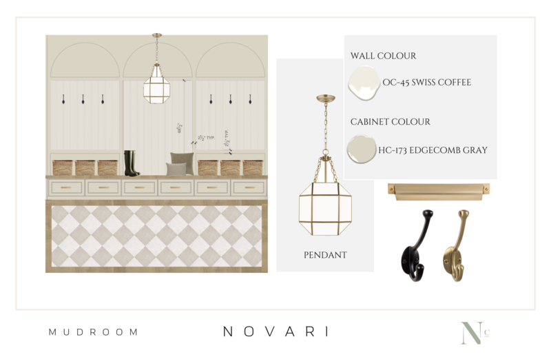 Custom kitchen design board Vancouver interior