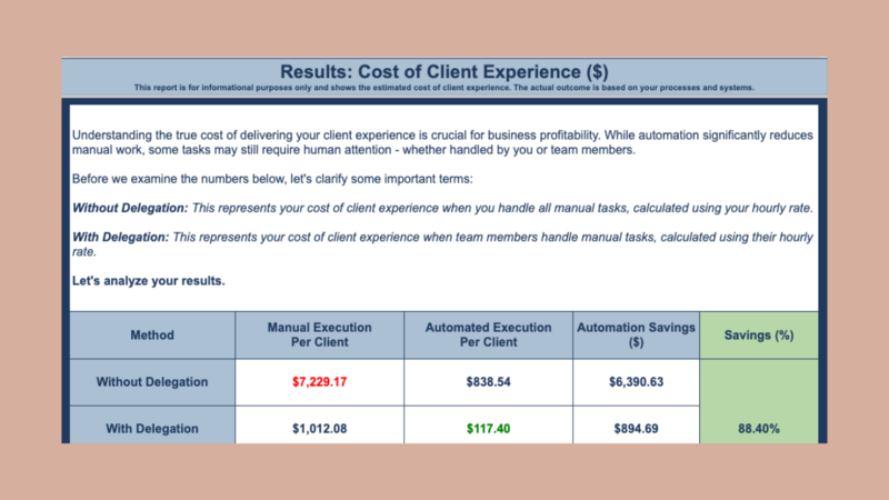 Powerhouse-Coaching-and-Consulting-Strategic-Operations-Calculator-Cost-Page