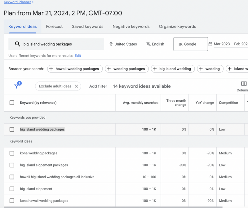 Google Keyword Planner to do research