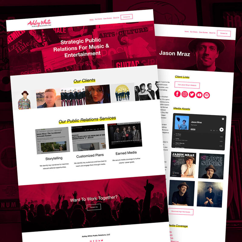 Unique Website Design Mockup For The Positively Present Website On A Laptop