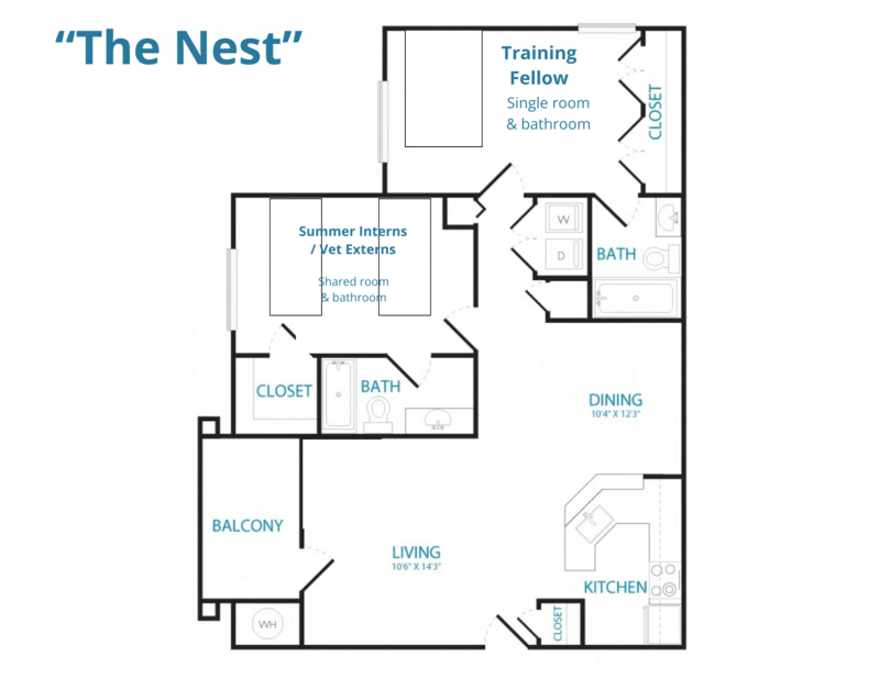 1_The Nest Floorplan