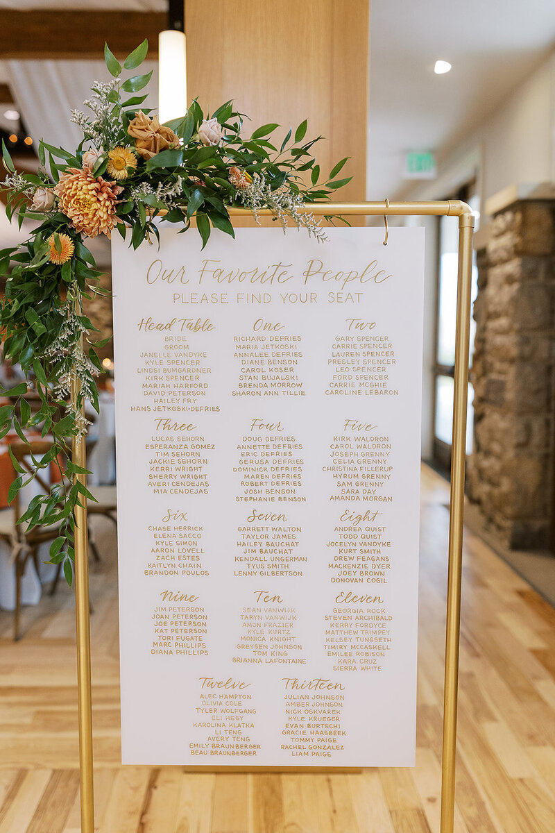White acrylic and gold lettering for a wedding seating chart