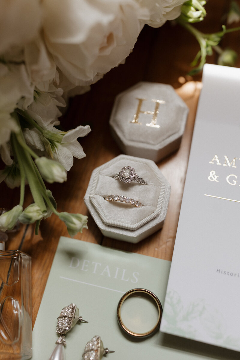 Best Indianapolis wedding & engagement photographer details