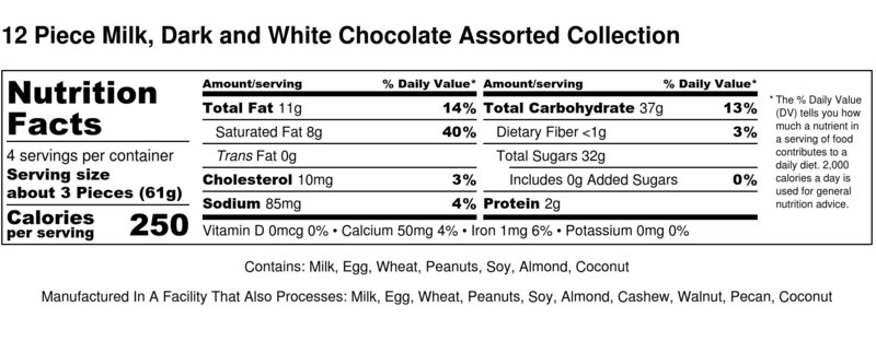 12 Piece Milk- Dark and White Chocolate Assorted  Collection - Nutrition Label-2