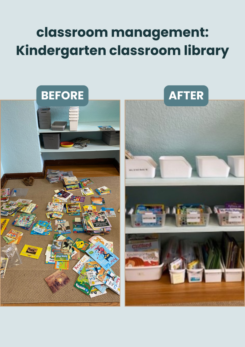 classroom organization for classroom library