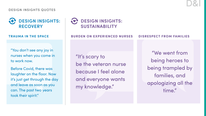 Nursing Experience9