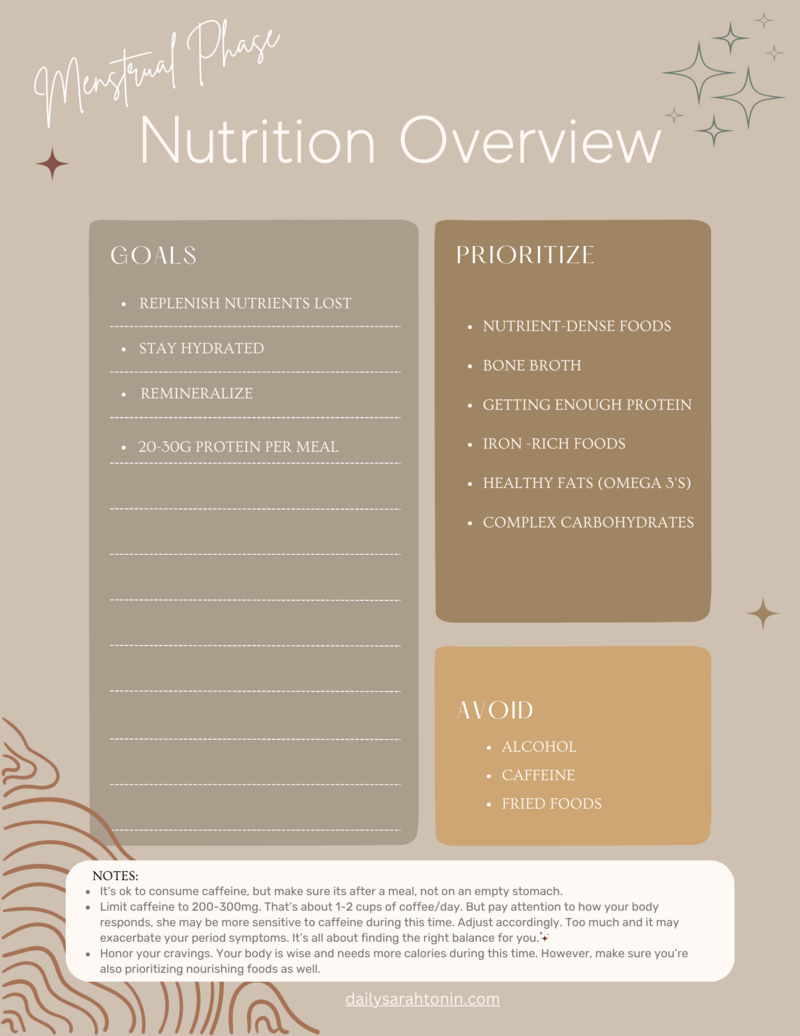 nutrition overview - menstrual