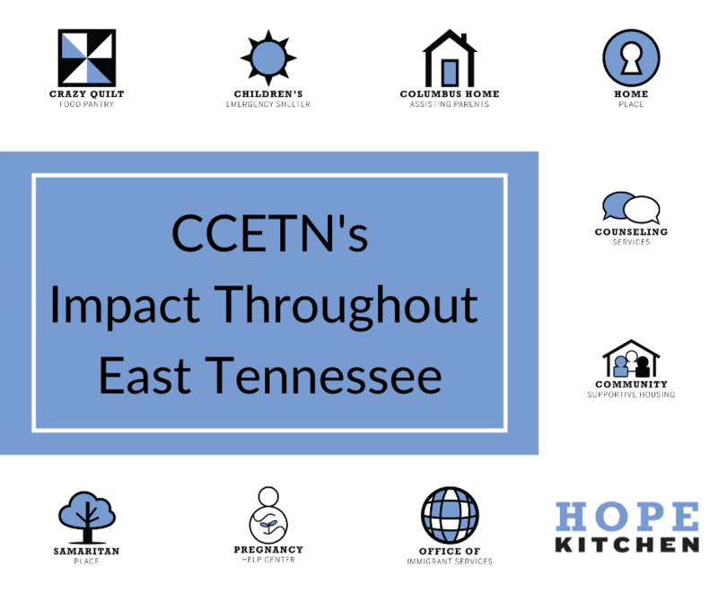 CCETN's Impact Throught East Tennessee Blog Graphic 2