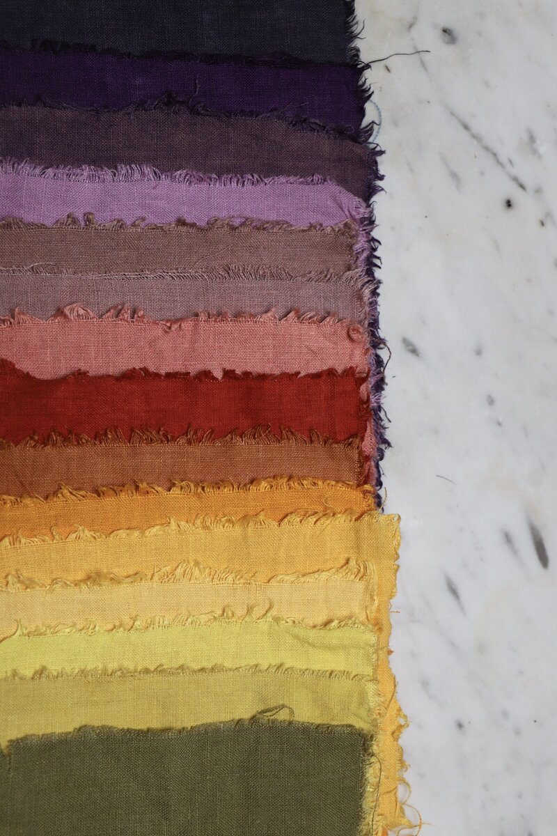 Natural dyeing
