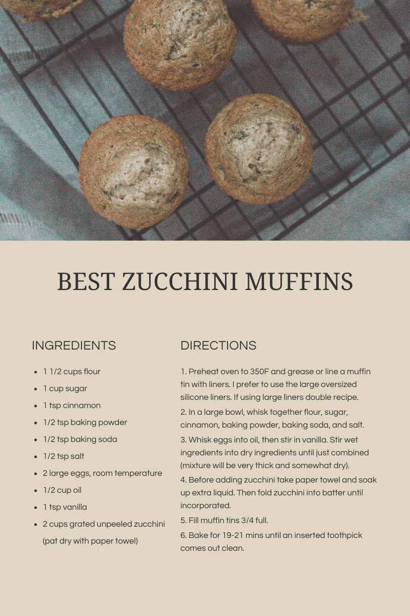 Best zucchini muffins