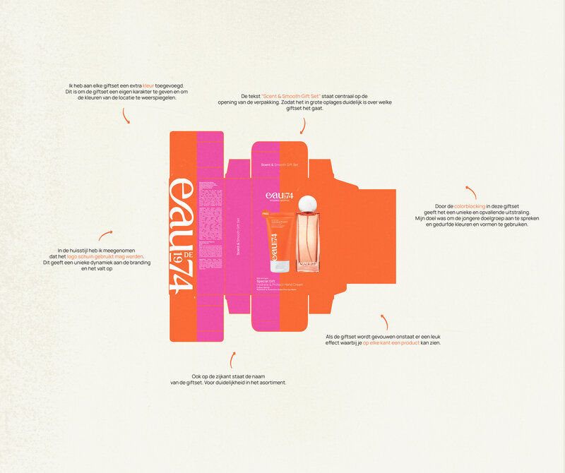 EAUde1974_Branding_Brandbook-03