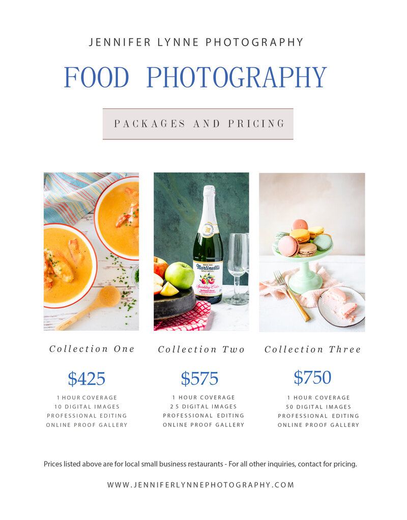 Food Photography Pricing 2025 JPG