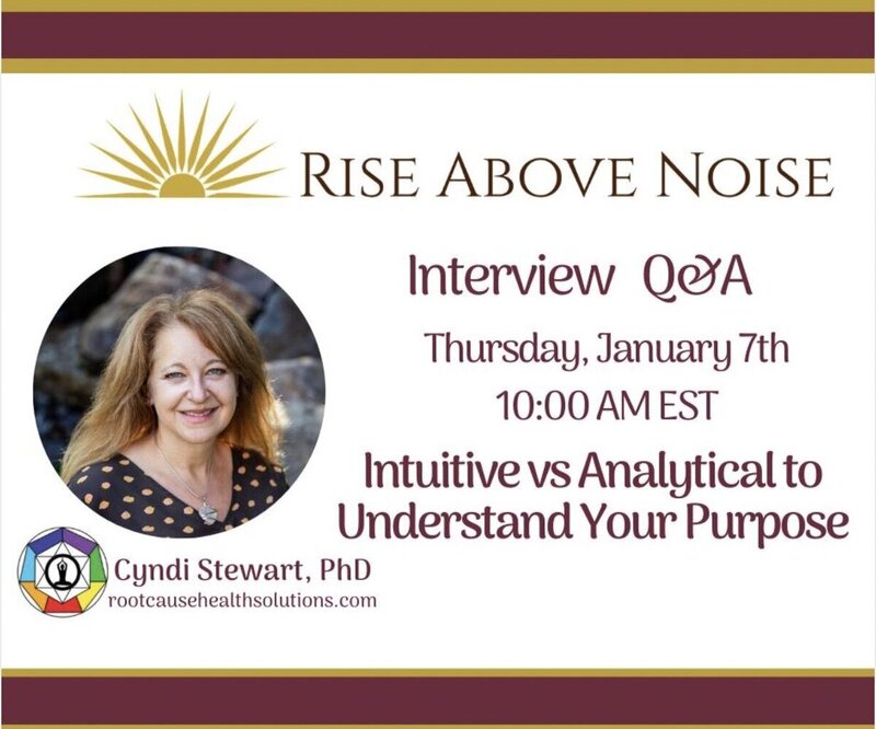 Promotional graphic for a Rise Above Noise interview with Cyndi Stewart on understanding your purpose through intuition vs. analytics.