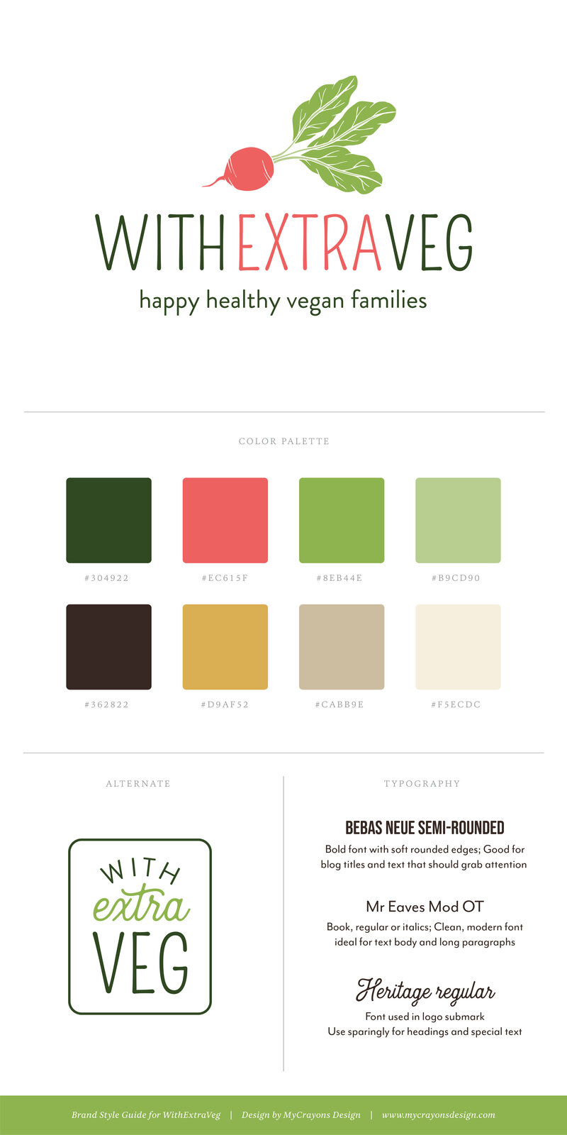brand style guide for vegan blog