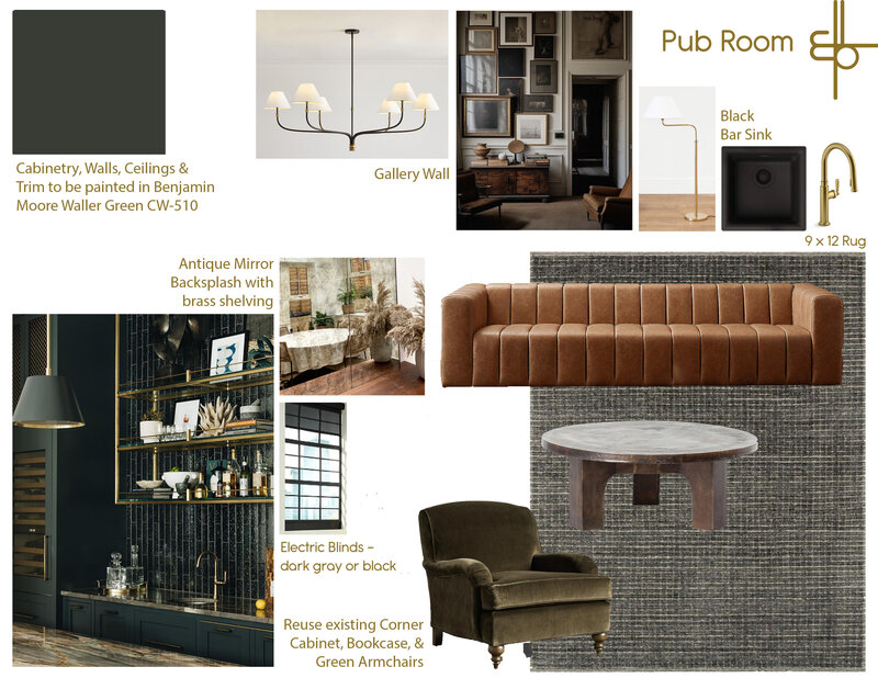 Spearman - Pub Room Design Guide
