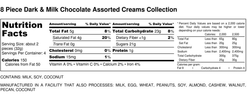8 Piece Dark & Milk Chocolate Assorted Creams Collection - Nutrition Label