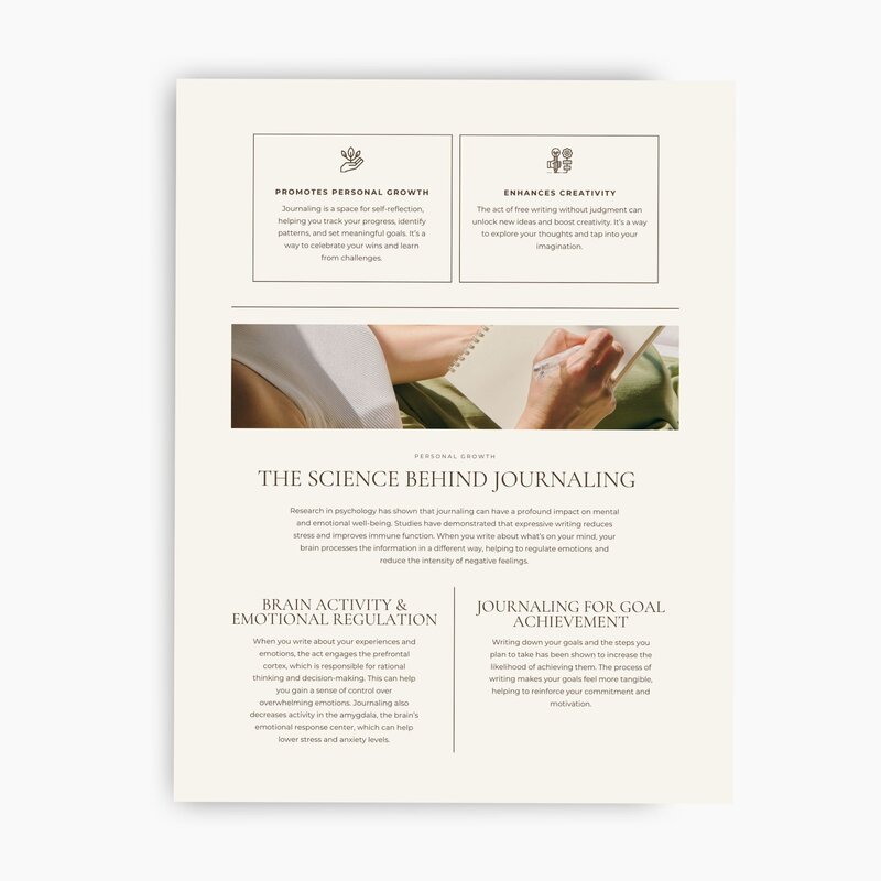 holistic wellness ebook canva template3