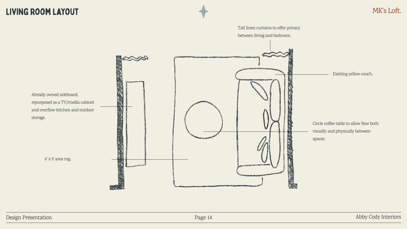 14 - living room layout