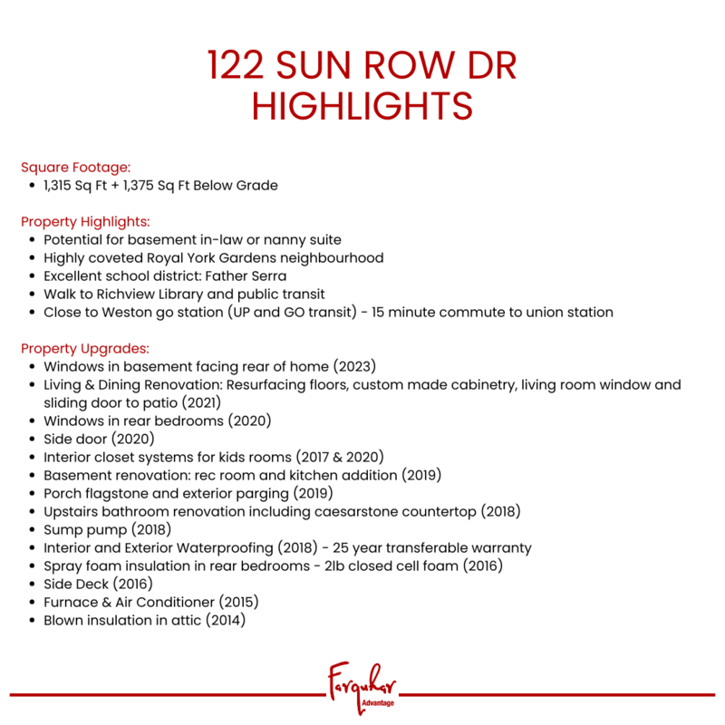 Features - 122 Sun Row Dr (1)