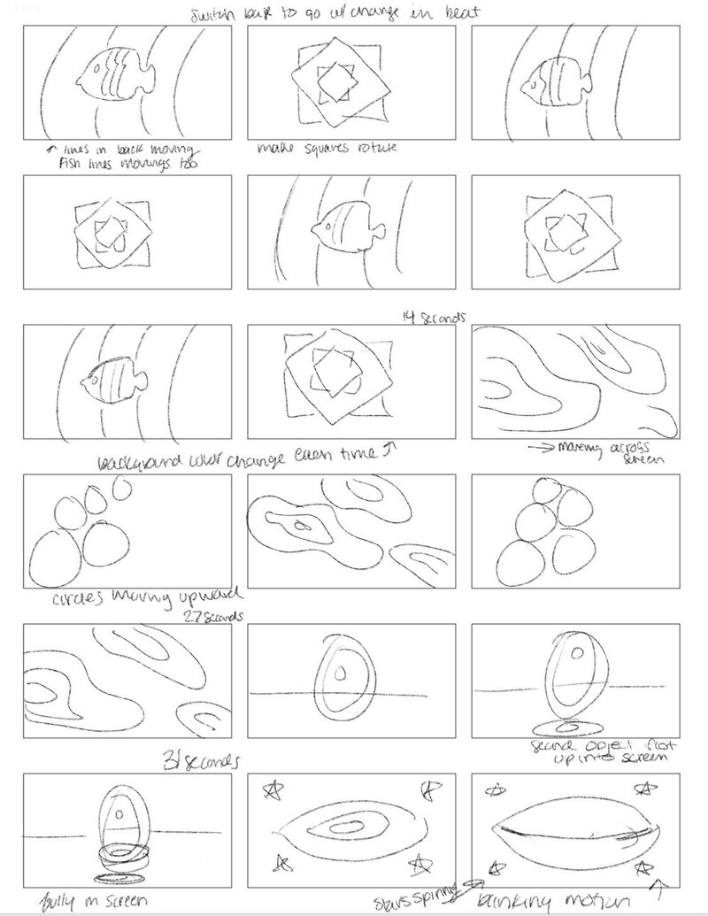 Storyboard page pone