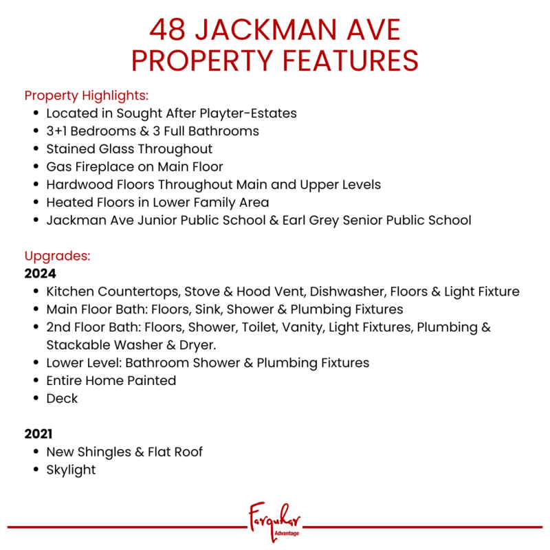 Features - 48 Jackman Ave