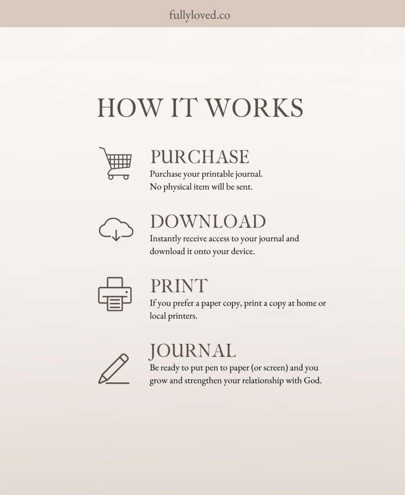 How to download digital Christian devotional