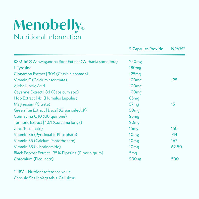 MB_Ingredients table