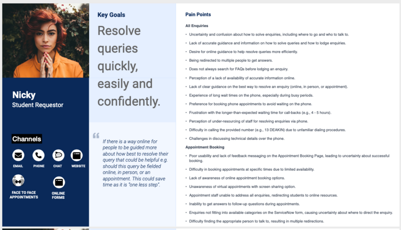 This is the user profile.