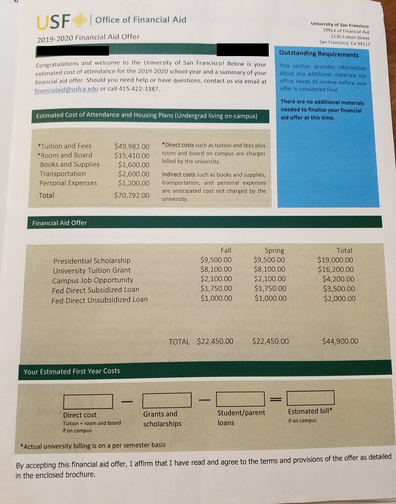 USF - campus job, confusing