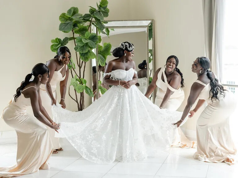 Wedding Videography Investment