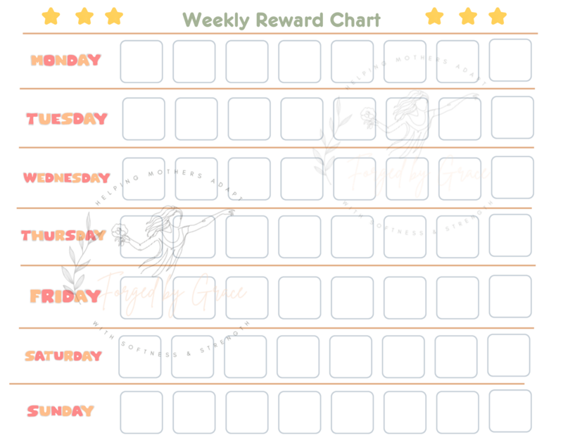 reward chart