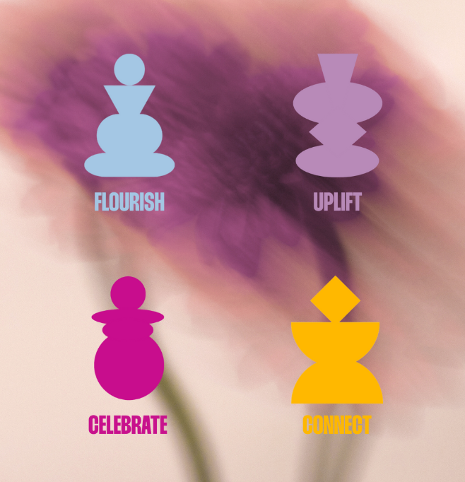 Engagement pillars for a London-based community that helps women build more values-aligned careers