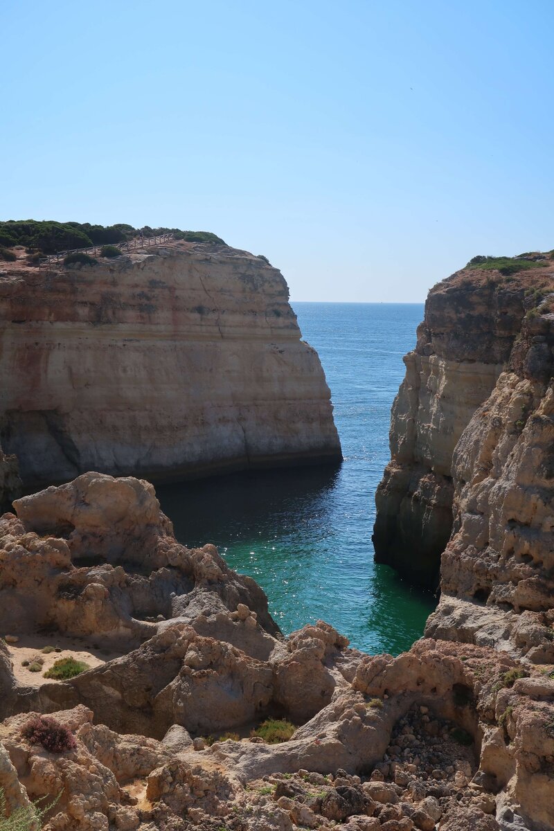 Praia dos Beijinhos