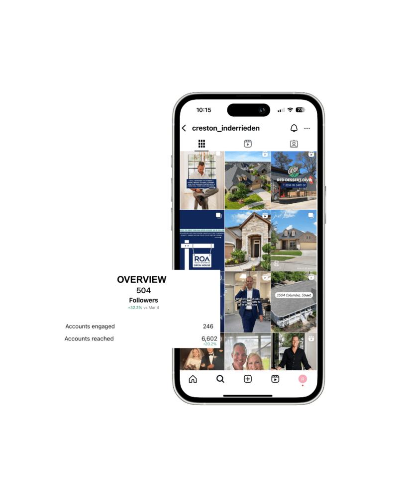 Social Media Results and Statistics for a Broker Company