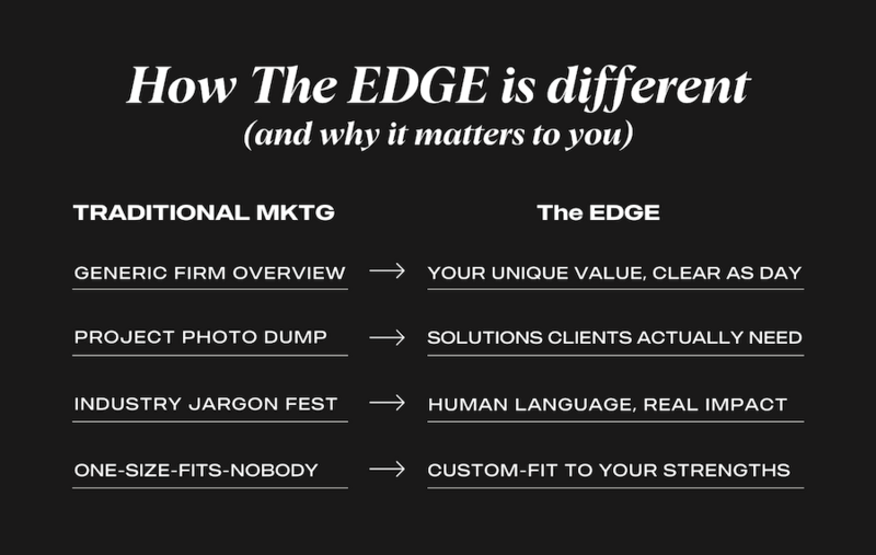 old school versus the edge profile book comparison