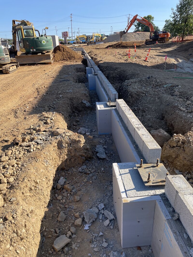 foundation