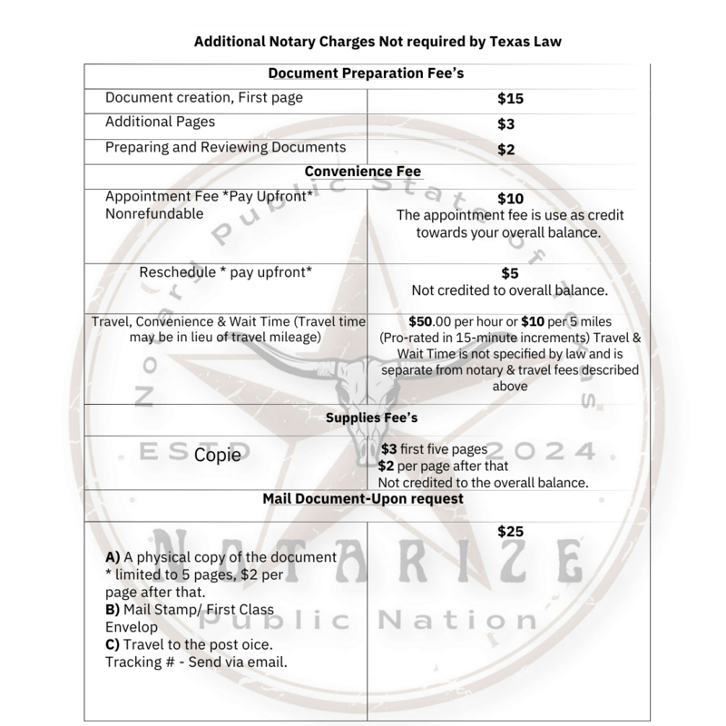 Additional Notary Charges 