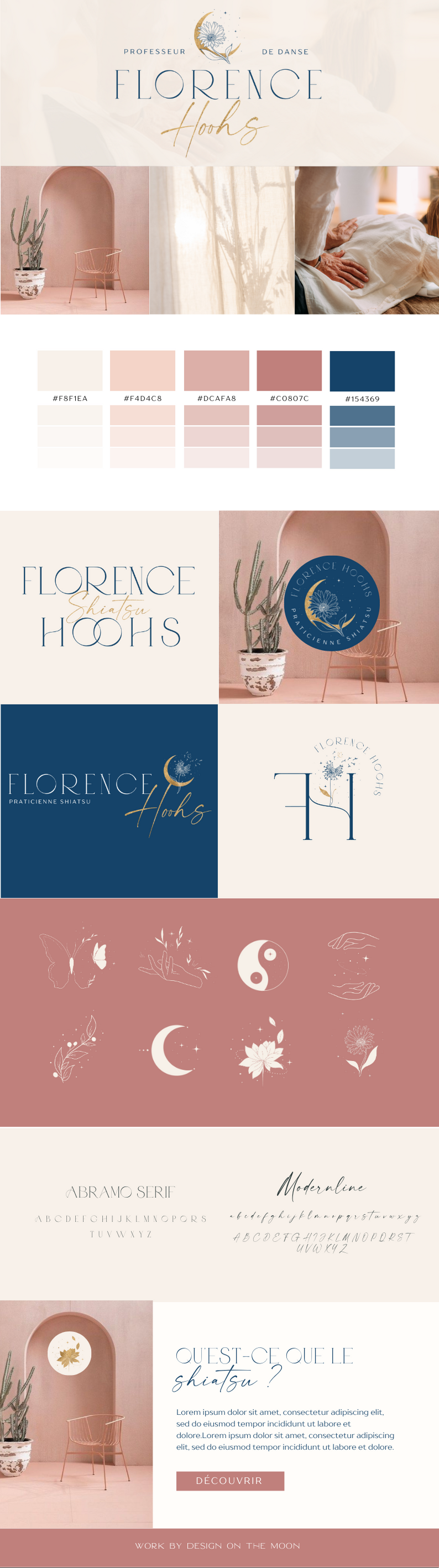Florence Hoohs BrandBoard