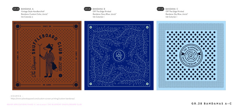 Blueprint_Applications_Phase II_Final54