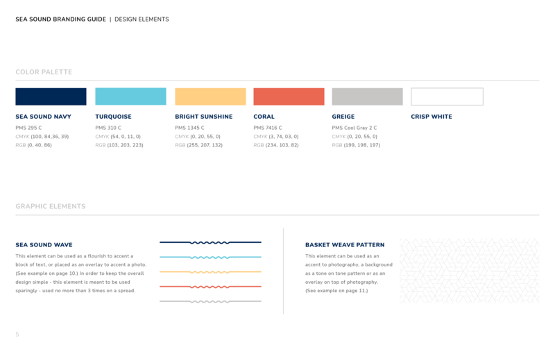 Seasound_Branding_0121_V35