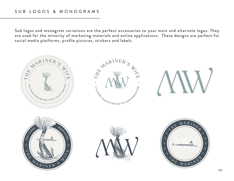 TMW - Brand Identity Style Guide_Logo Variations