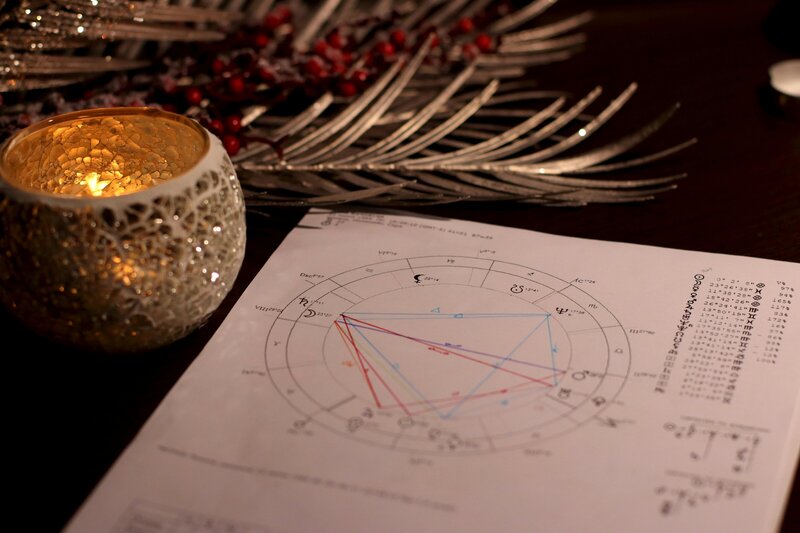 Printed natal chart with candles