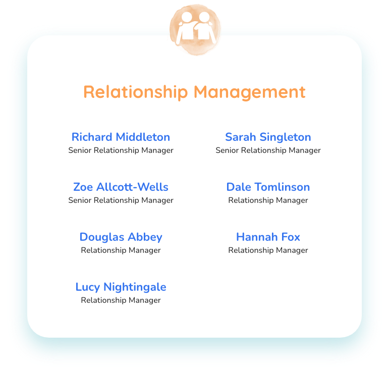 Relationship Management Team