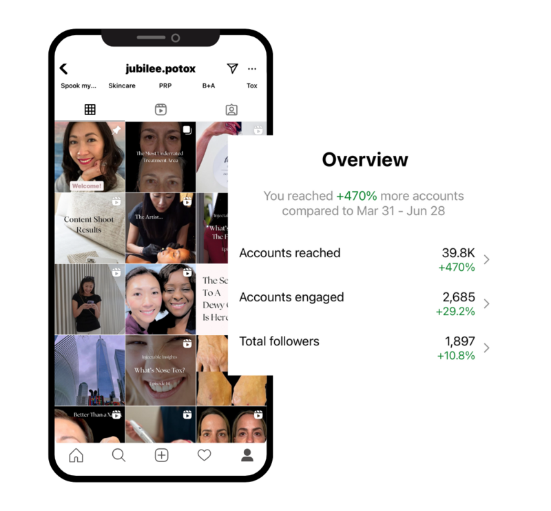 Social Media For Medical Spas