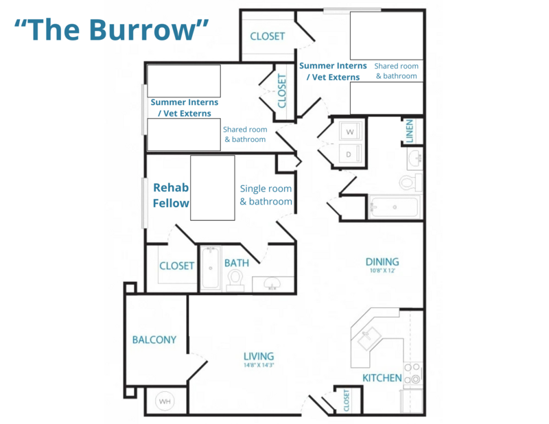 2_The Burrow Floorplan