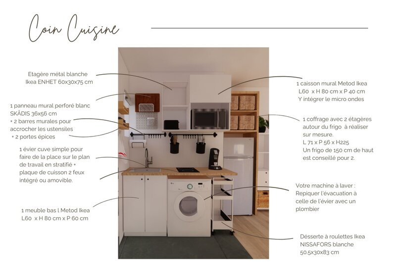 Aménagement petite cuisine pour créer du rangement fonctionnel, pour les petits budgets – projet Carole, par Sandrine Meurice Décoration.