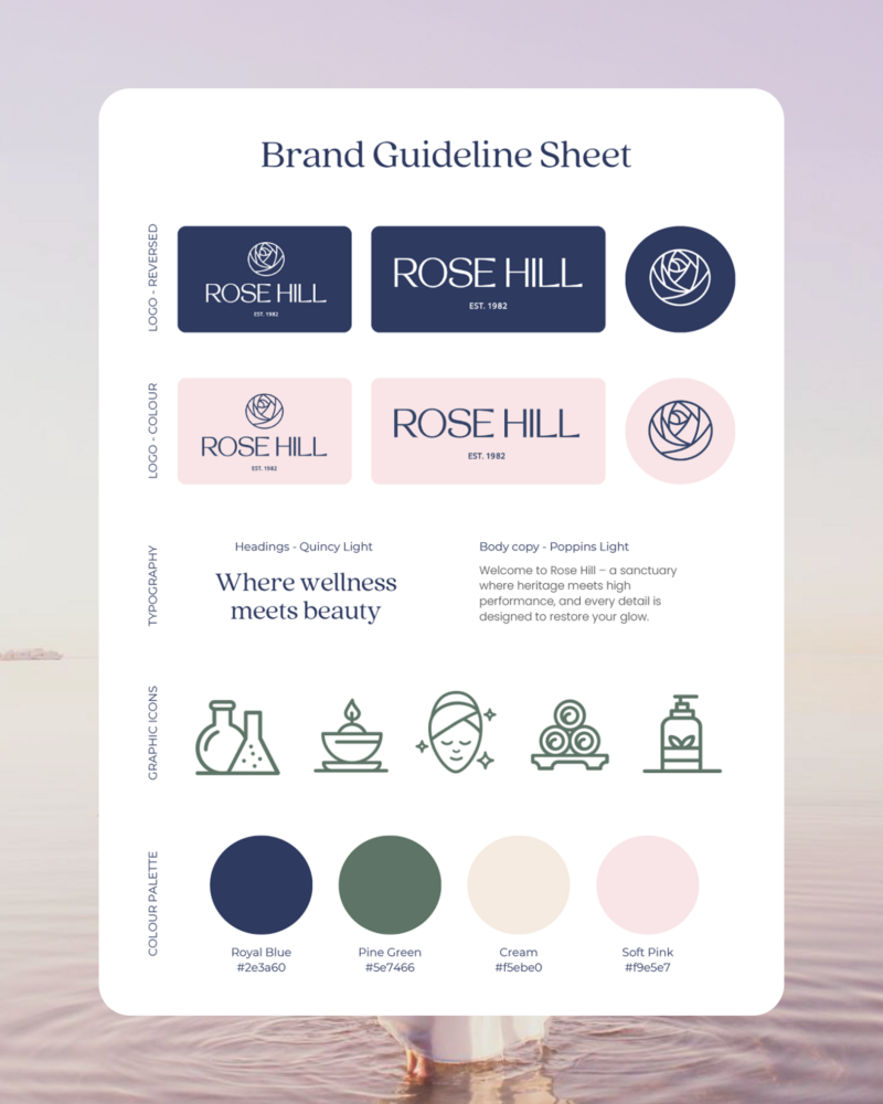 Rose Hill folio post-3-style guide